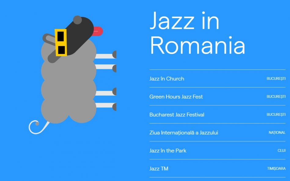 Jazz FM Romania – Sibiu 98.3 FM, Brasov 91.9 FM – www.jazzfm.roのWEBデザイン