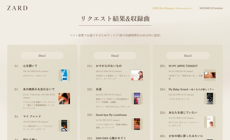 ZARD 35th Anniversary WebsiteのWEBデザイン