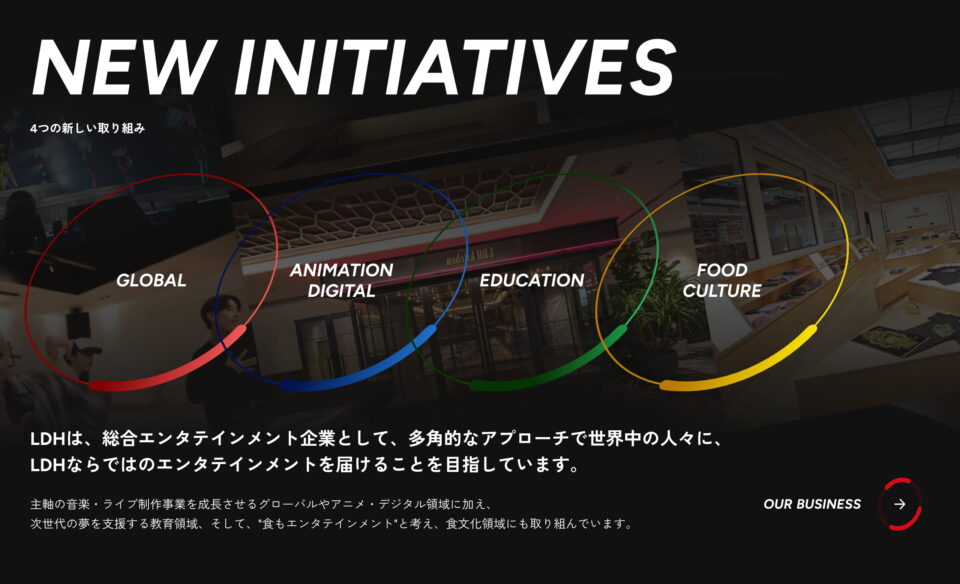 LDH JAPAN 新卒採用サイトのWEBデザイン