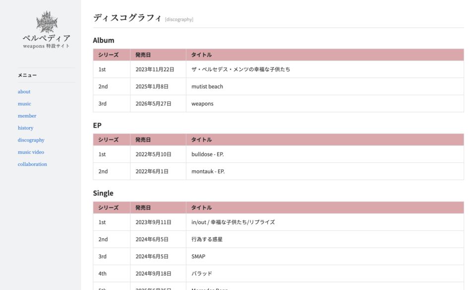 the bercedes menz – Wlklpedla｜ベルペディアのWEBデザイン